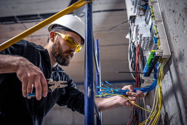 Best Electric Panel Repair  in Heber, UT